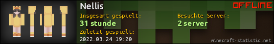Benutzerleisten 560x90 für Nellis