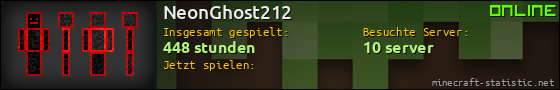 Benutzerleisten 560x90 für NeonGhost212