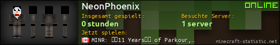 Benutzerleisten 560x90 für NeonPhoenix