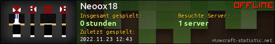 Benutzerleisten 560x90 für Neoox18