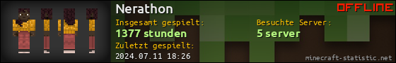 Benutzerleisten 560x90 für Nerathon