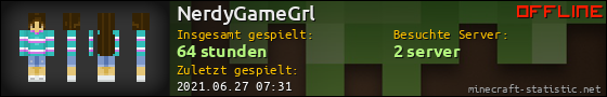 Benutzerleisten 560x90 für NerdyGameGrl