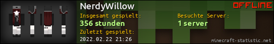 Benutzerleisten 560x90 für NerdyWillow