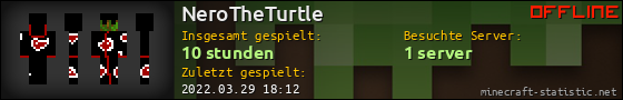 Benutzerleisten 560x90 für NeroTheTurtle