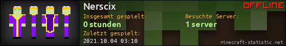 Benutzerleisten 560x90 für Nerscix