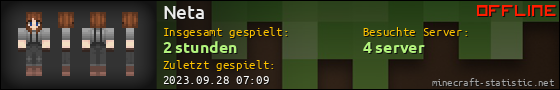 Benutzerleisten 560x90 für Neta