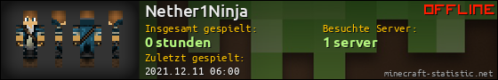 Benutzerleisten 560x90 für Nether1Ninja