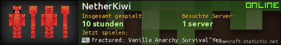 Benutzerleisten 560x90 für NetherKiwi