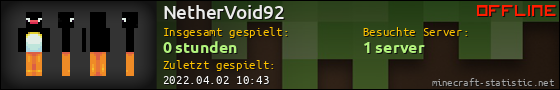 Benutzerleisten 560x90 für NetherVoid92