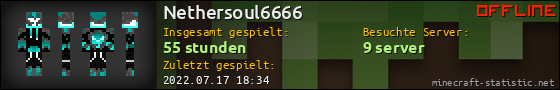 Benutzerleisten 560x90 für Nethersoul6666