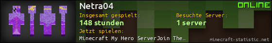 Benutzerleisten 560x90 für Netra04