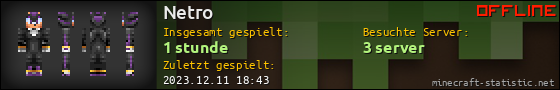Benutzerleisten 560x90 für Netro