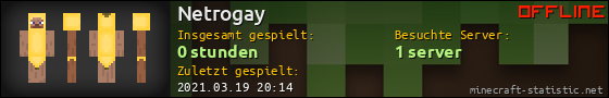 Benutzerleisten 560x90 für Netrogay