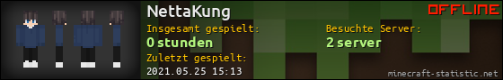 Benutzerleisten 560x90 für NettaKung