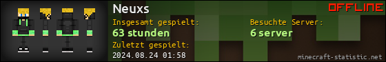Benutzerleisten 560x90 für Neuxs