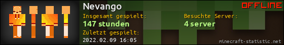 Benutzerleisten 560x90 für Nevango