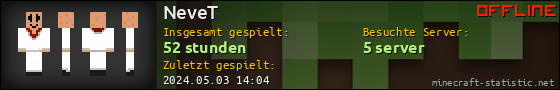 Benutzerleisten 560x90 für NeveT