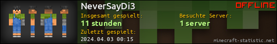 Benutzerleisten 560x90 für NeverSayDi3