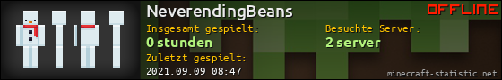 Benutzerleisten 560x90 für NeverendingBeans