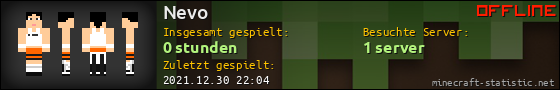Benutzerleisten 560x90 für Nevo