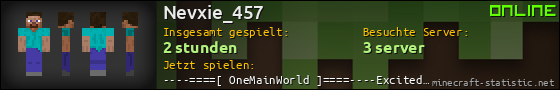 Benutzerleisten 560x90 für Nevxie_457