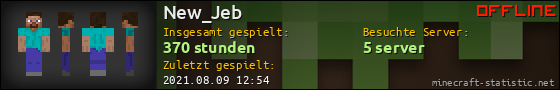 Benutzerleisten 560x90 für New_Jeb