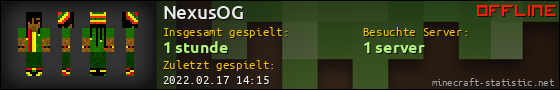Benutzerleisten 560x90 für NexusOG