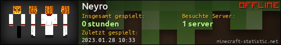Benutzerleisten 560x90 für Neyro