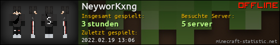 Benutzerleisten 560x90 für NeyworKxng