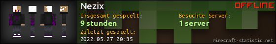 Benutzerleisten 560x90 für Nezix