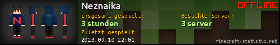 Benutzerleisten 560x90 für Neznaika