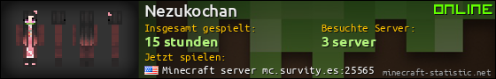 Benutzerleisten 560x90 für Nezukochan