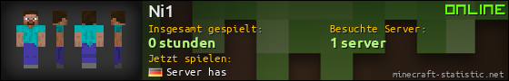 Benutzerleisten 560x90 für Ni1