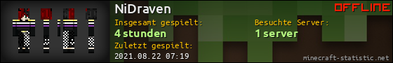 Benutzerleisten 560x90 für NiDraven