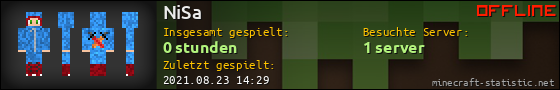 Benutzerleisten 560x90 für NiSa