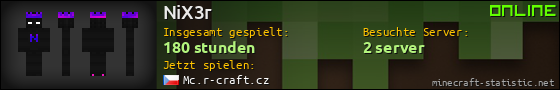 Benutzerleisten 560x90 für NiX3r