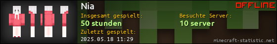 Benutzerleisten 560x90 für Nia