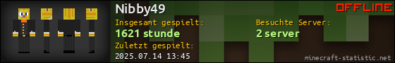 Benutzerleisten 560x90 für Nibby49