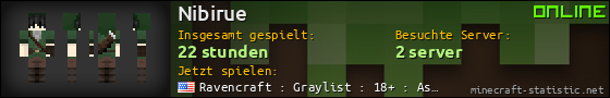 Benutzerleisten 560x90 für Nibirue