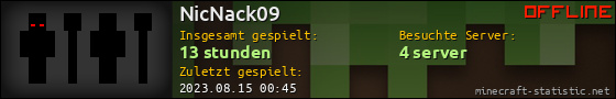 Benutzerleisten 560x90 für NicNack09