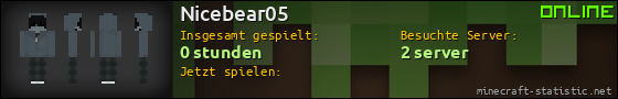 Benutzerleisten 560x90 für Nicebear05