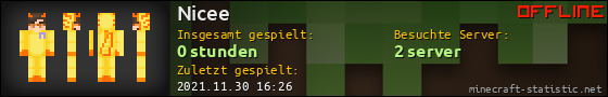 Benutzerleisten 560x90 für Nicee