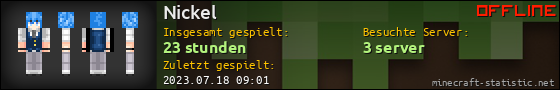 Benutzerleisten 560x90 für Nickel