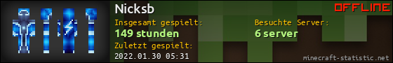 Benutzerleisten 560x90 für Nicksb