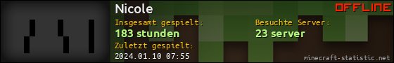Benutzerleisten 560x90 für Nicole