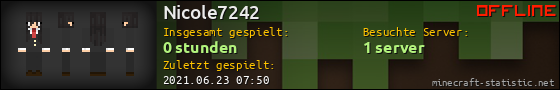 Benutzerleisten 560x90 für Nicole7242