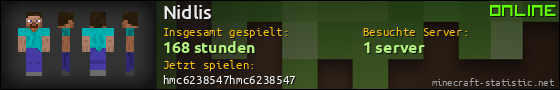 Benutzerleisten 560x90 für Nidlis