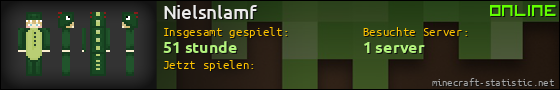 Benutzerleisten 560x90 für Nielsnlamf