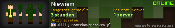 Benutzerleisten 560x90 für Niewiem