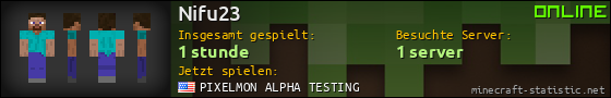 Benutzerleisten 560x90 für Nifu23